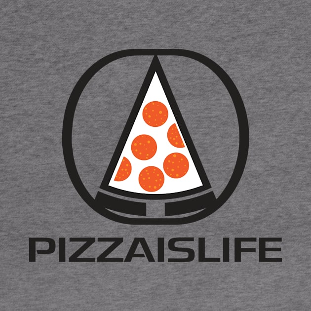 Pizzaislife Auto Slice by PizzaIsLife